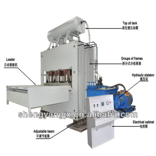 full automatic hot press melamine laminating machine for particleboard