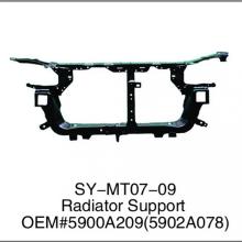 Mitsubishi LANCER Radiator Support