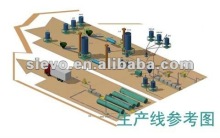 ACC production process