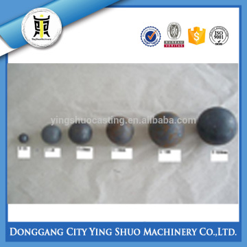 low price forged steel grinding ball