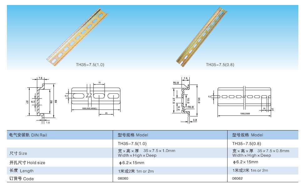 saipwell T-DIN35mm iron rails, Miniature Circuit Breaker railway rail