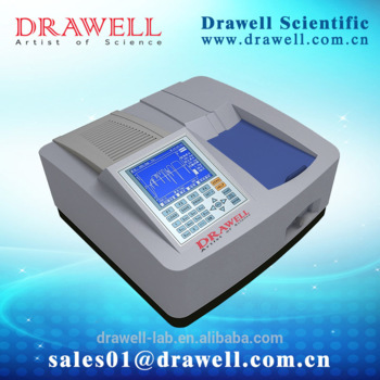 spectrophotometer,Split Double Beam UV-Vis spectrophotometer,New type spectrophotometer