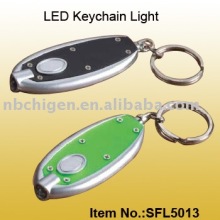 Keychain Electronic Light