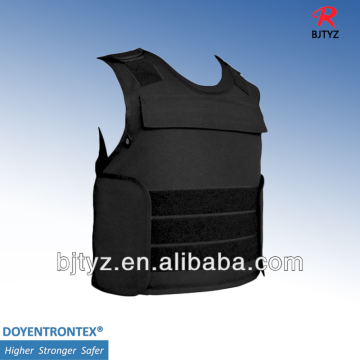 New NIJ IIIA Body armor