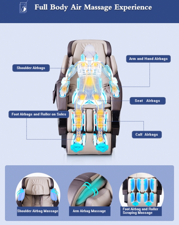 Relax Body Scan Massage Chair RK-7912