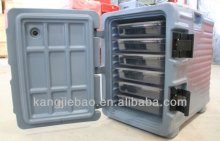 Insulated hot/cold box