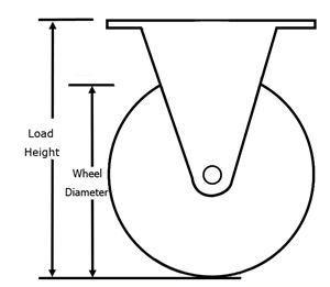 Light duty rigid plate 72x60mm 300