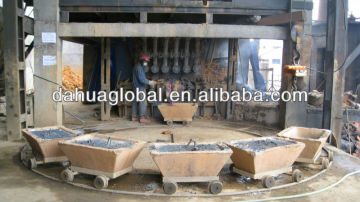 50-100 ton 24 hours continuous working lead smelting furnace