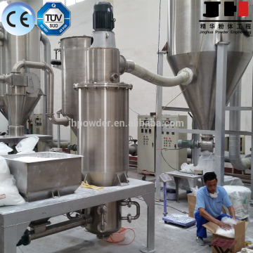 medicine & chemical jet mill