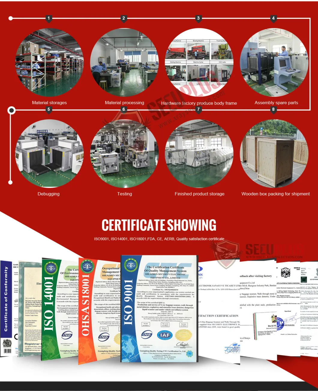 Airport Security X-ray Detector Equipment for Baggage Screening and Weapon Detection