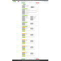 Ethylene USA import customs data