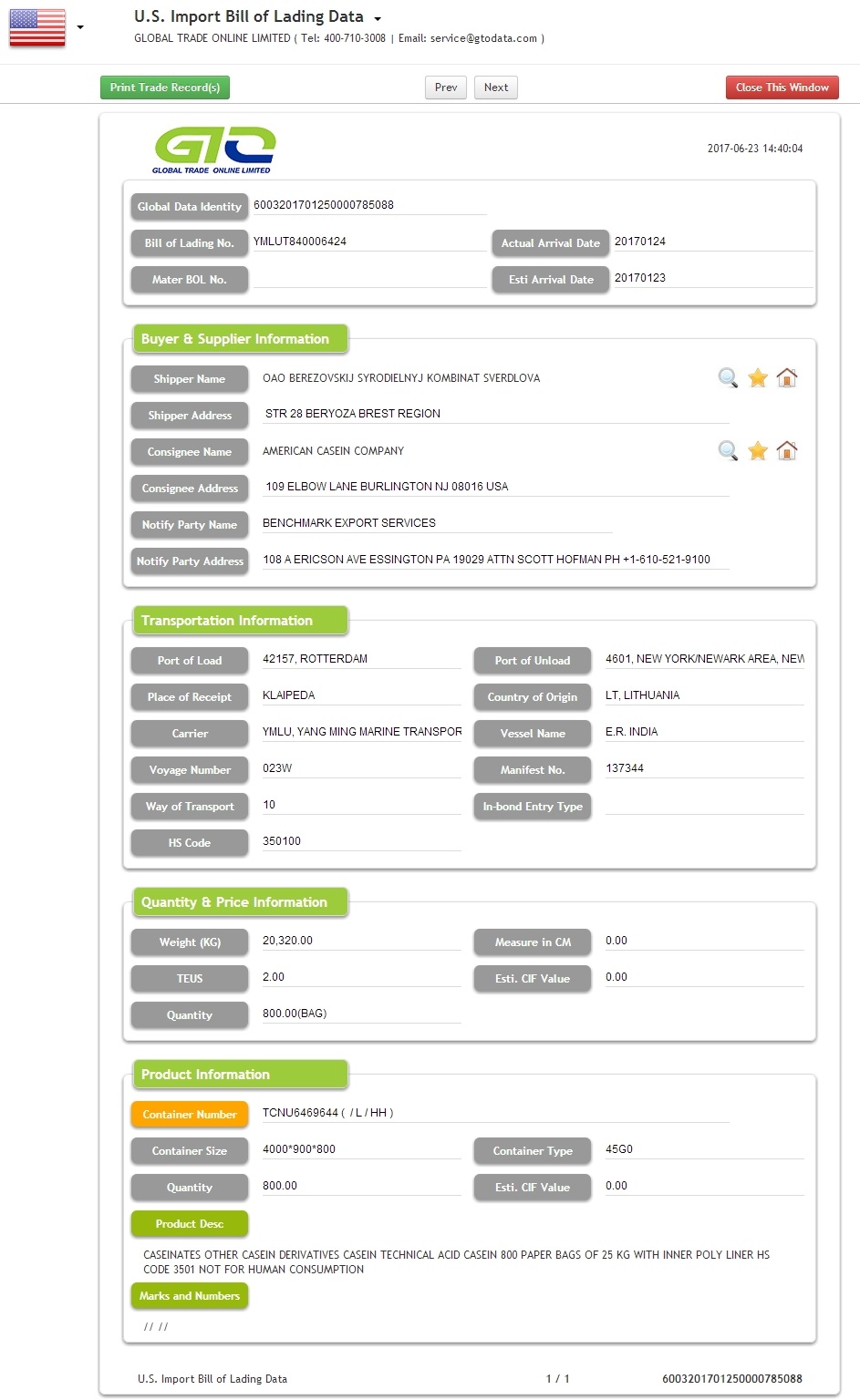 Casein America Import Customs Data