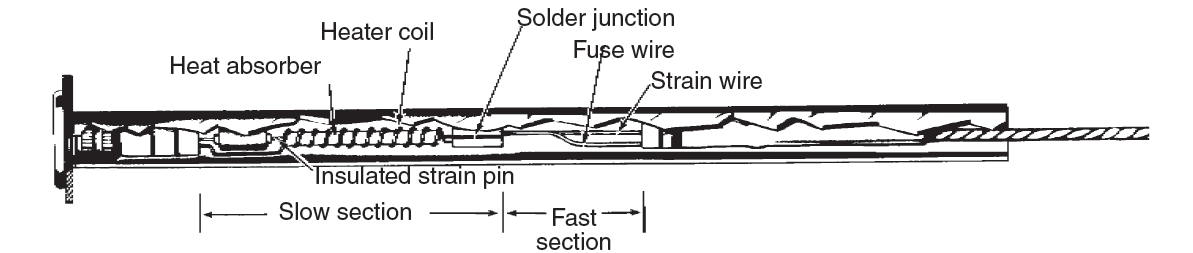 biztosíték link rajza fuse link drawing