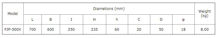 FJP Grading & Shielding Ring FJP Grading & Shielding Ring