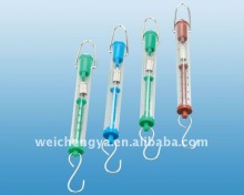 Cylinder Force meter