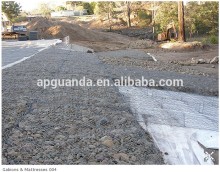 Kosze gabionowe cena ocynkowanej