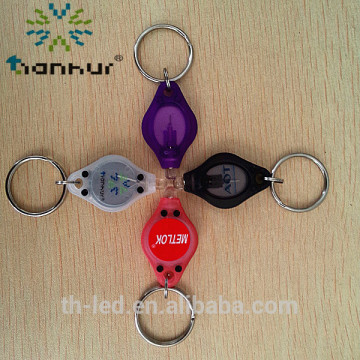 Popular Colorful 365nm UV LED Key Chain
