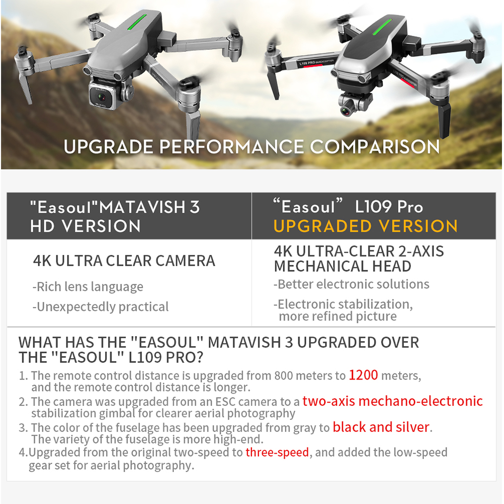 L109 PRO GPS Drone With 2-axis Gimbal Anti-shake Selfstabilizing Wifi FPV 4K Camera Brushless Quadcopter VS SG906 PRO F11 ZEN K1