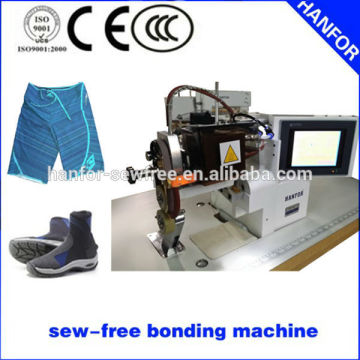 approved sportswear fusing tape folding machine for outdoor wear hf-703