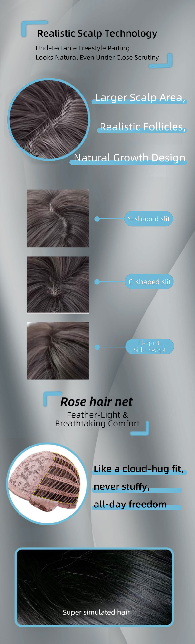 Detail Halaman-1 Details Page-1