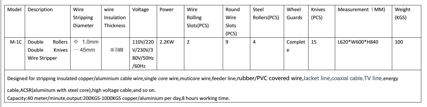 strip wire machine