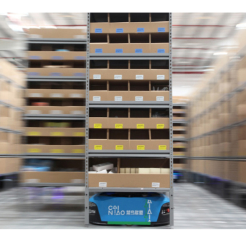 Intelligent Warehouse Management Software: WMS, WCS, WES