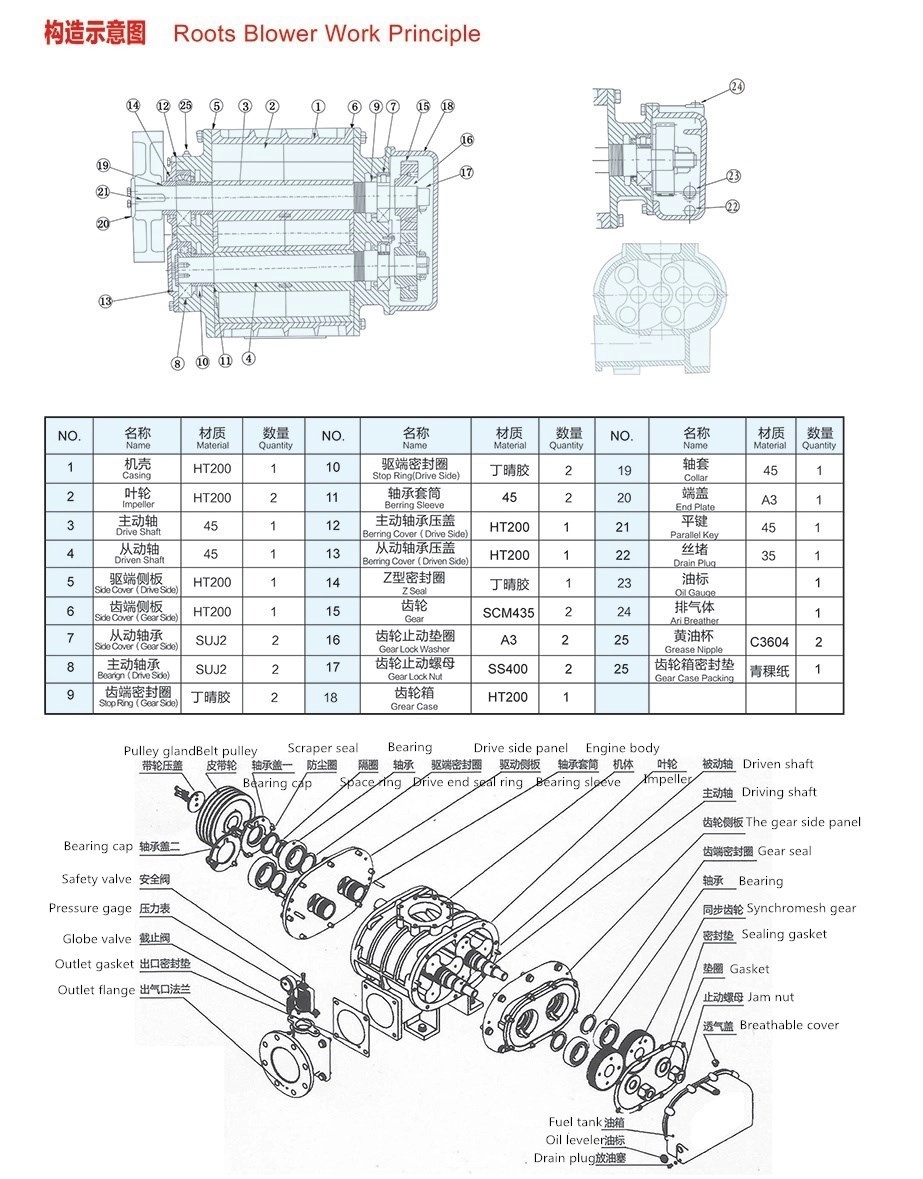 воздуходувка parts.webp (1) blower parts.webp (1)