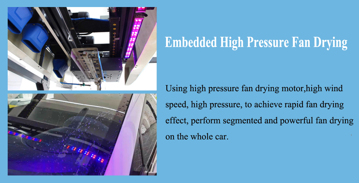 embedded high pressure fan drying