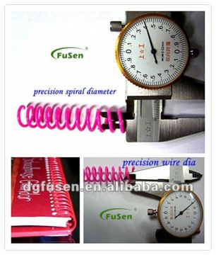 PVC Plastic single coil