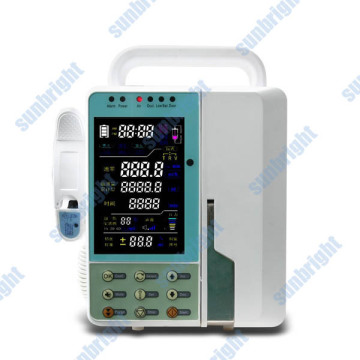 infusion pump manufacturers with cheapest price