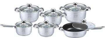 Non-stick coating cookware set