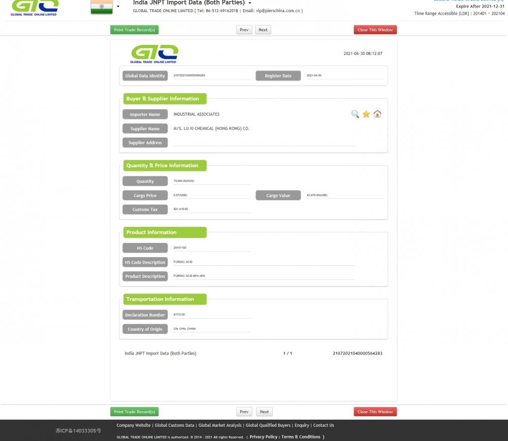 Contoh Data Impor Asam Format India