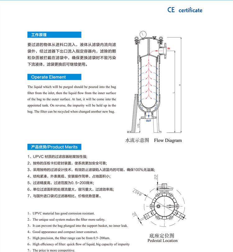 10-40 inch water treatment multi bag and cartridge filter upvc housing