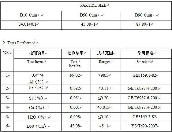 Aluminum Powder for pesticide CAS :7429-90-5