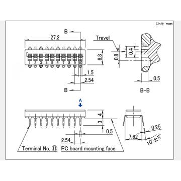 Ssgm series Switchover switch