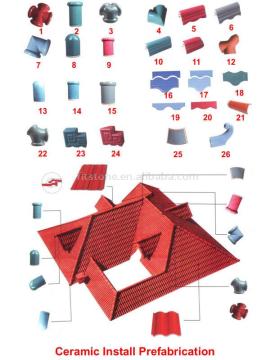 ceramic roof accessory,roofing accessory,chinese ceramic roofing tile