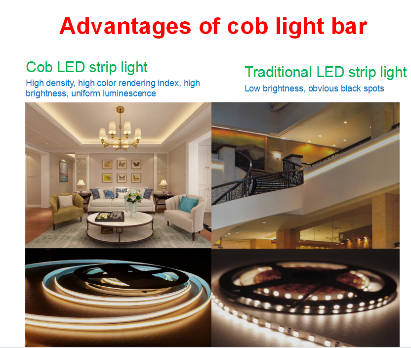 Light strips led 512 luces led 12v Lamp WARM WHITE Led Lights Cob Strip Light  Factory Price