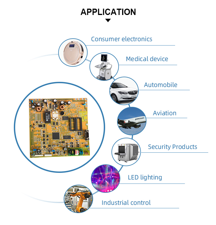 Professional Circuit boards of consumer electronics products