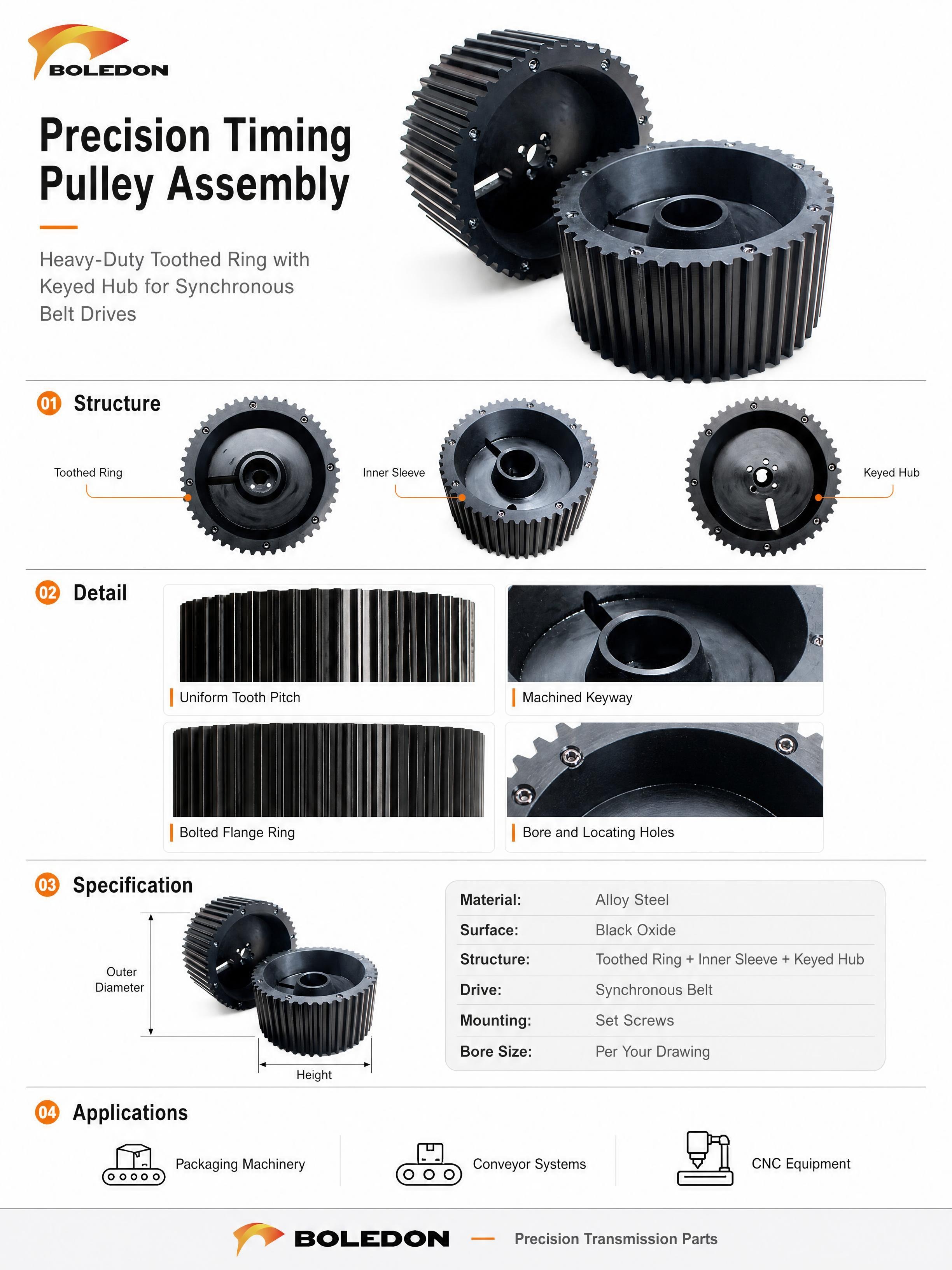 BOLEDON_Precision_Timing_Pulley_ BOLEDON_Precision_Timing_Pulley_
