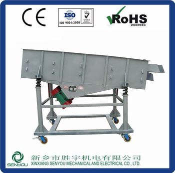 Linear Vibration Screen with Fine Mesh Classification