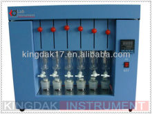 KZF-06A soxhlet grease tester/analyzer/extractor