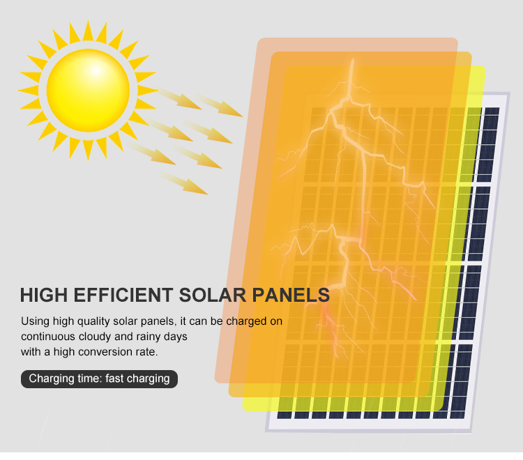 100w 6v IP65 polycrystalline Aluminum frame solar led flood light