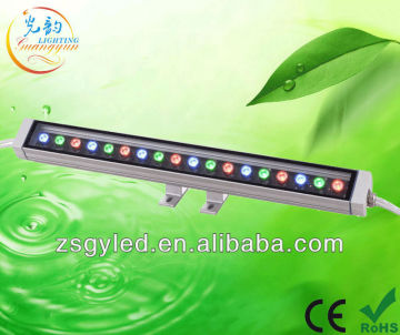 Led wall wahser light