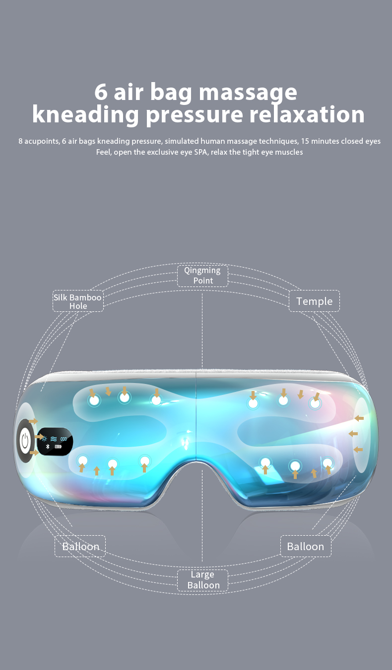 Walmart Eye Massager