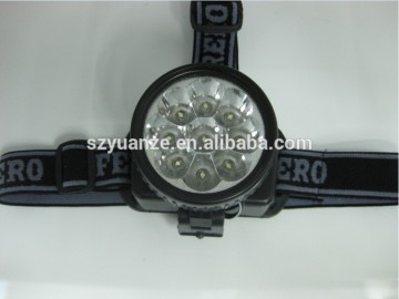 light headlamp, led headlamp, led headlamp light, headlamp light