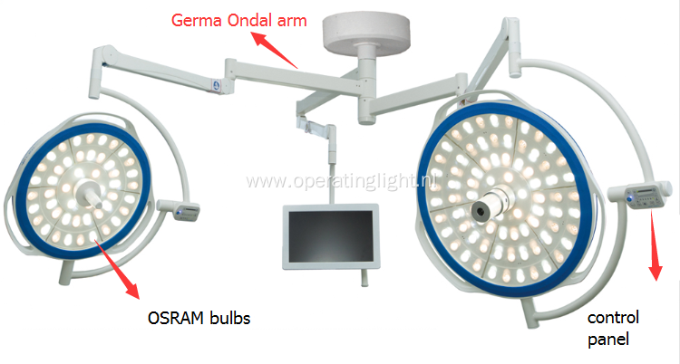 Surgery LED lamp with camera system