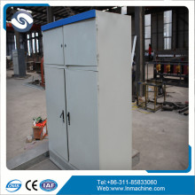 New design factories