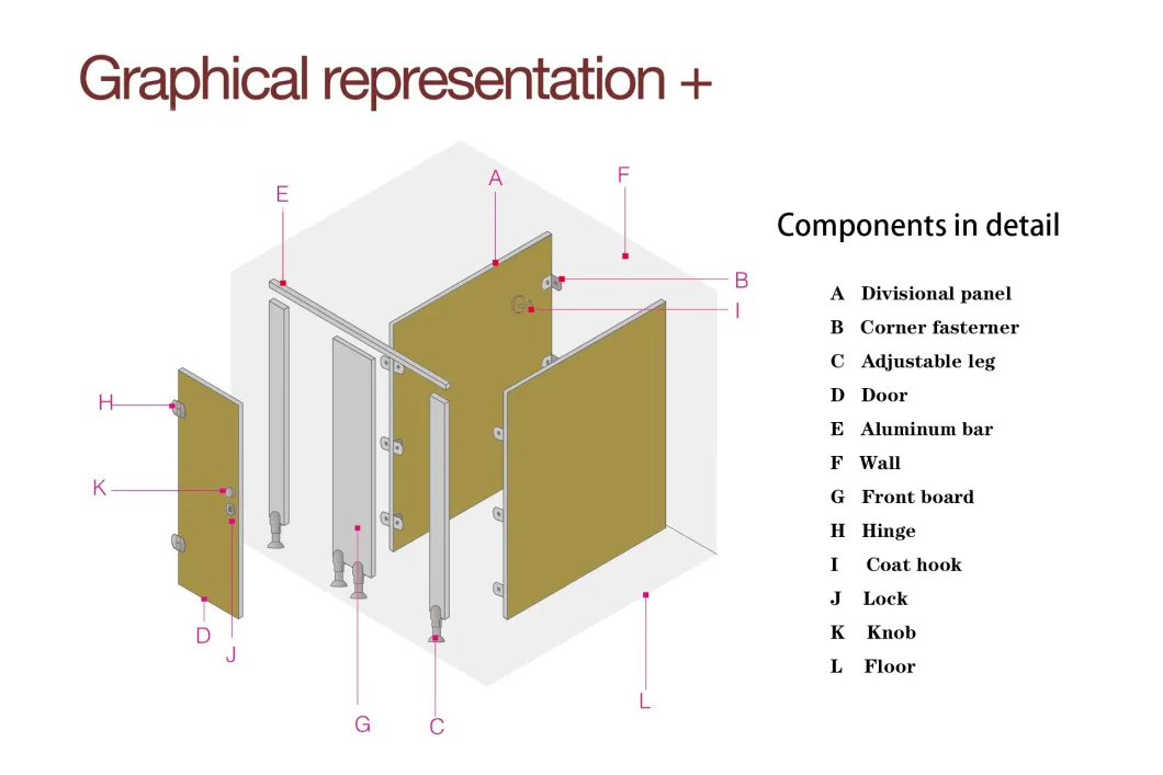 High Quality Aluminum Material Restroom Partition Toilet Hardware