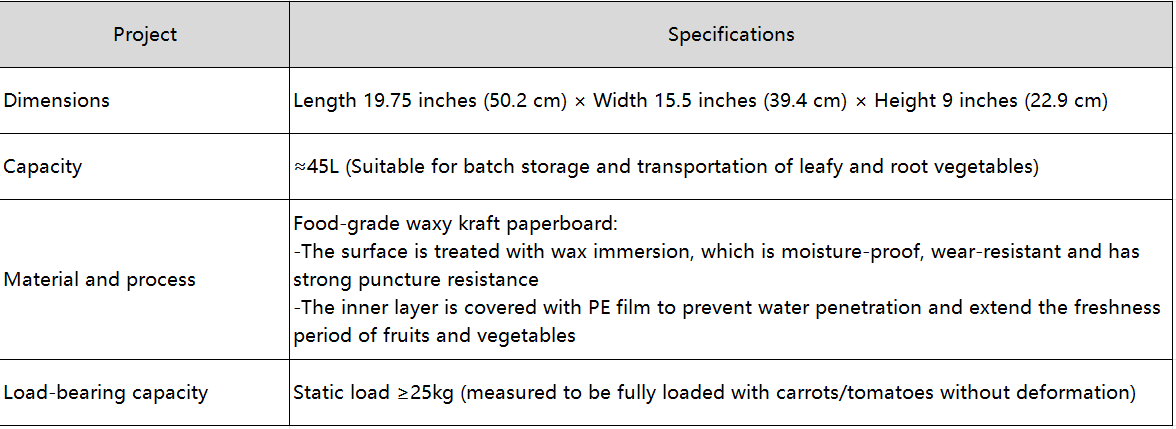 lettuce packaging box