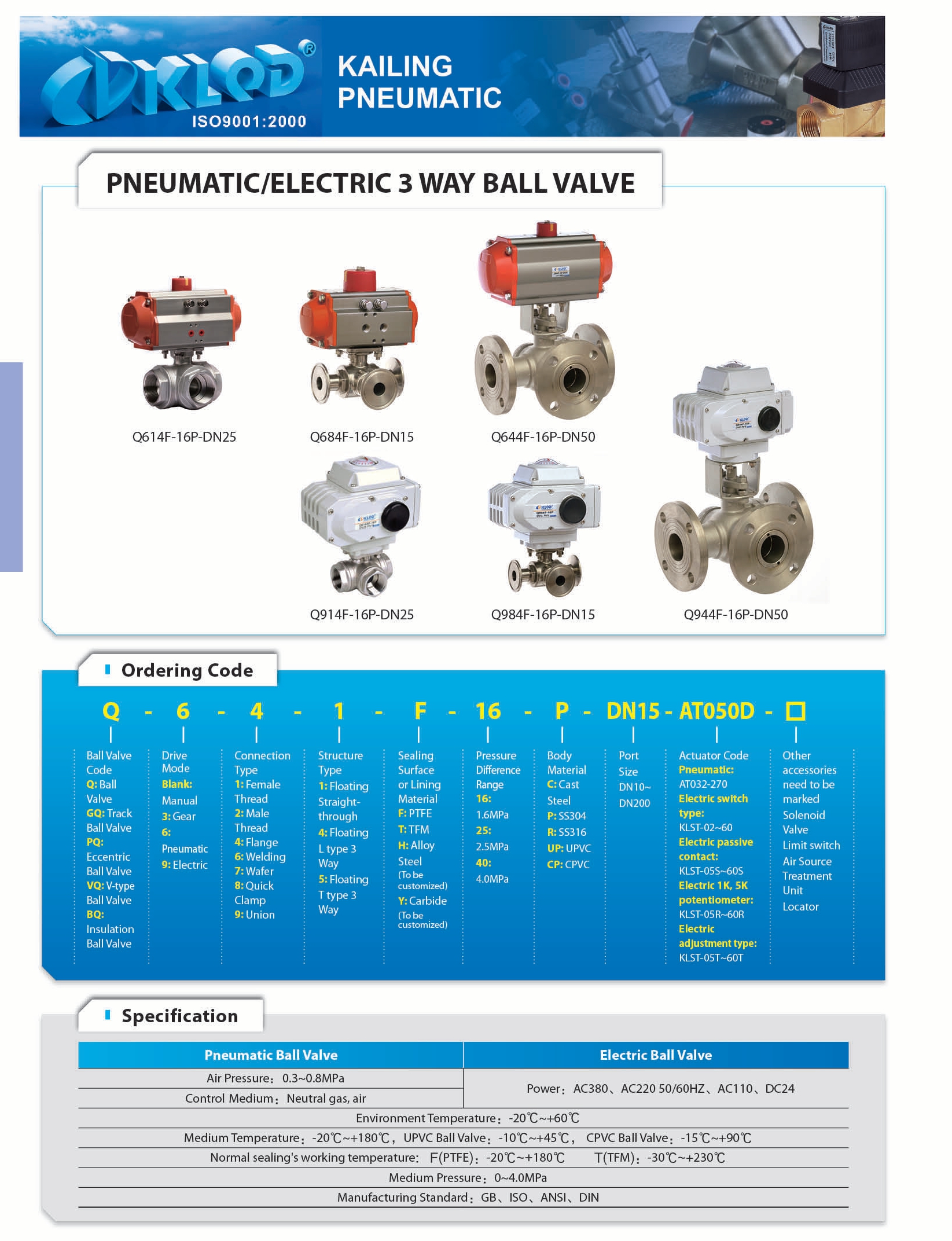 Pneumatic power L/T Type Stainless Steel BSPT BSP NPT Thread 3 Way Ball Valve